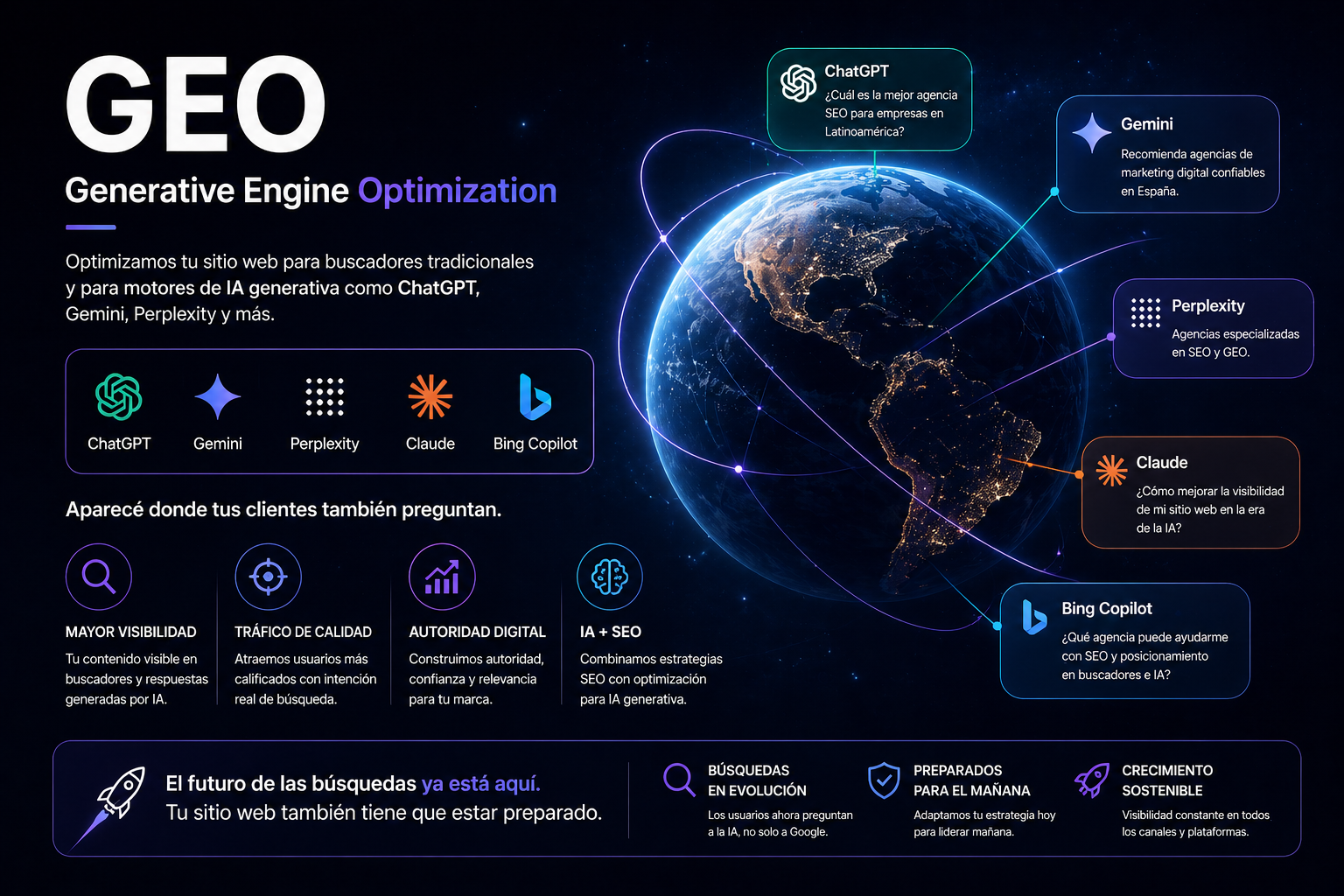 GEO: el nuevo SEO para la era de la inteligencia artificial
